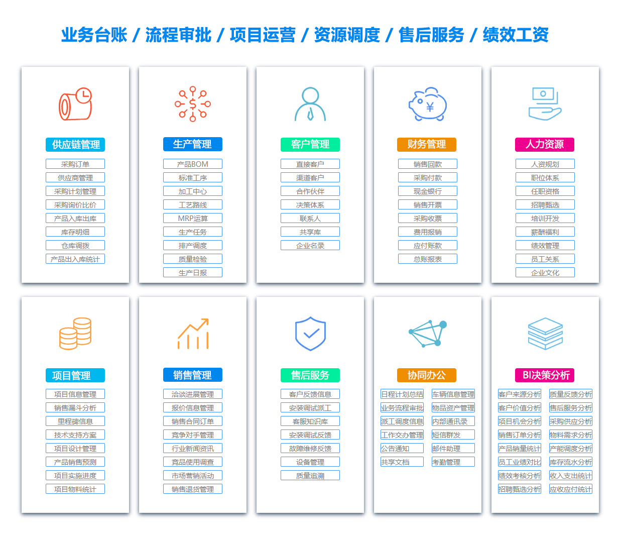 晋城OA办公管理软件